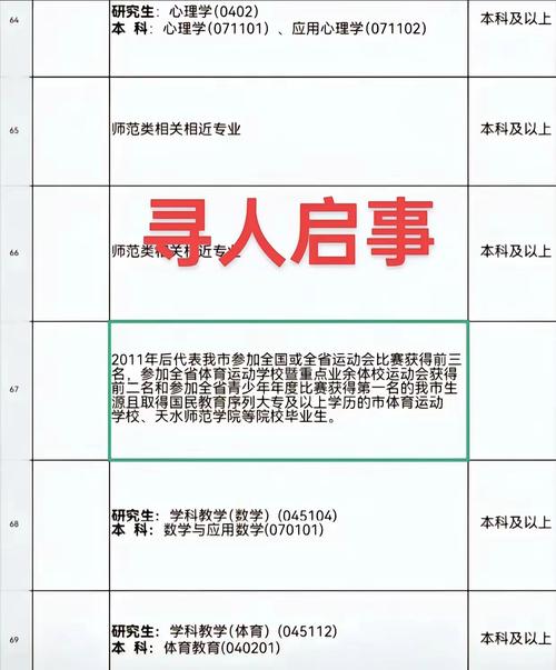 新闻中心 第23页