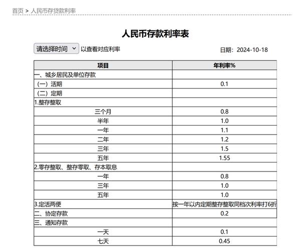 解决方案 第17页