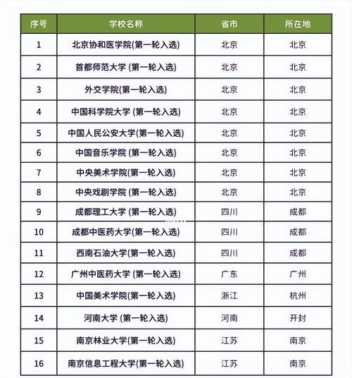 解决方案 第15页